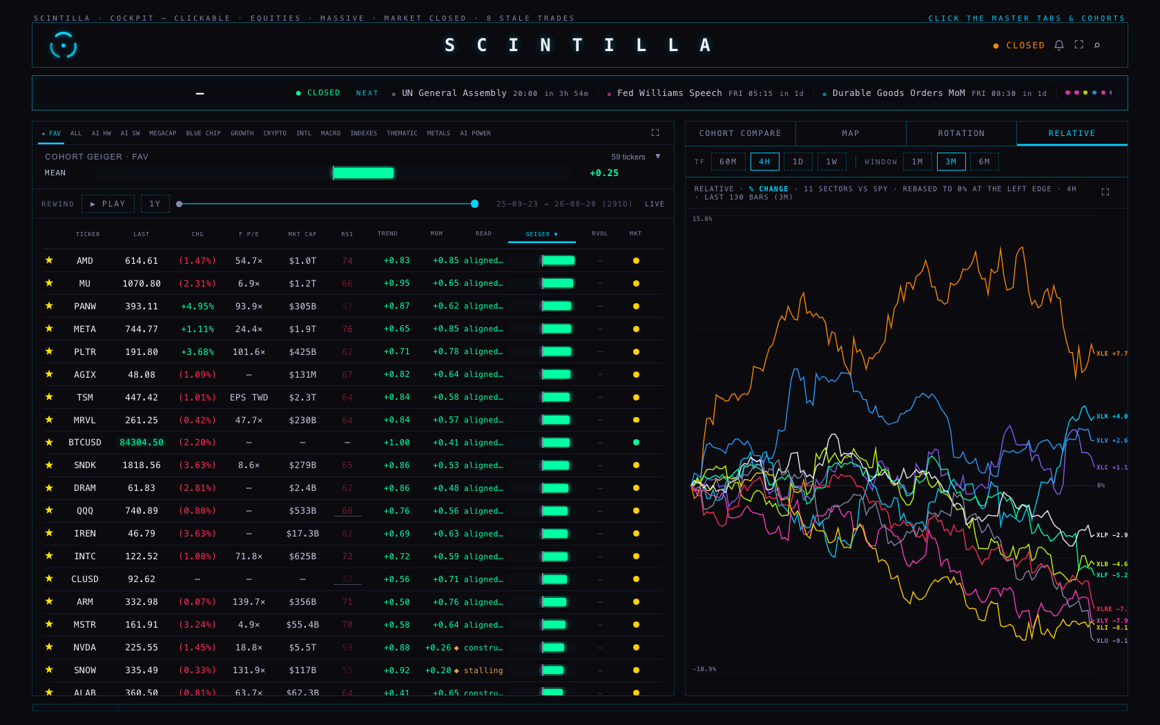 The relative tab at 1680 wide