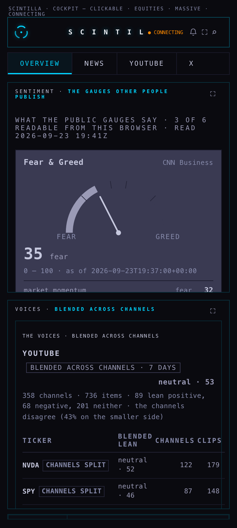 new sentiment tab at 390